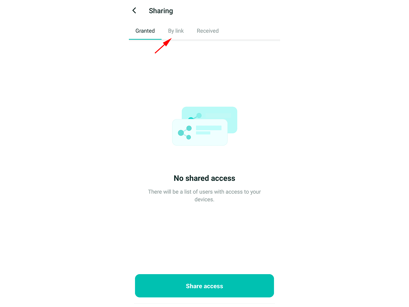 2Smart Cloud app’s Sharing screen